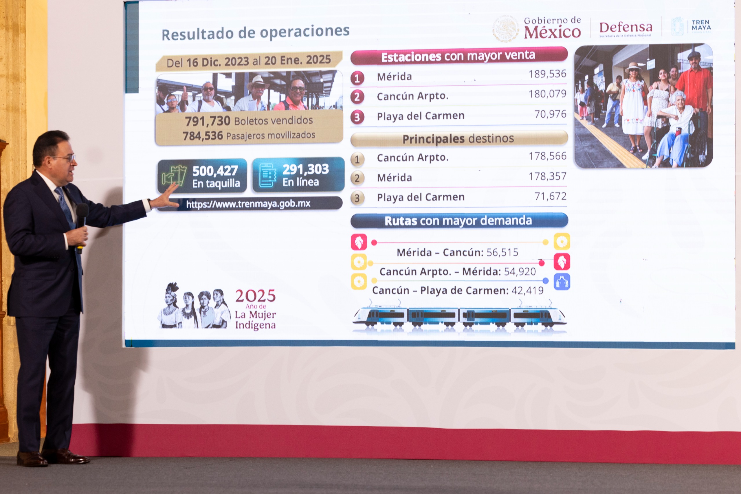 Celebra Tren Maya récord de pasajeros y revela nuevos paquetes turísticos para Semana Santa 2025