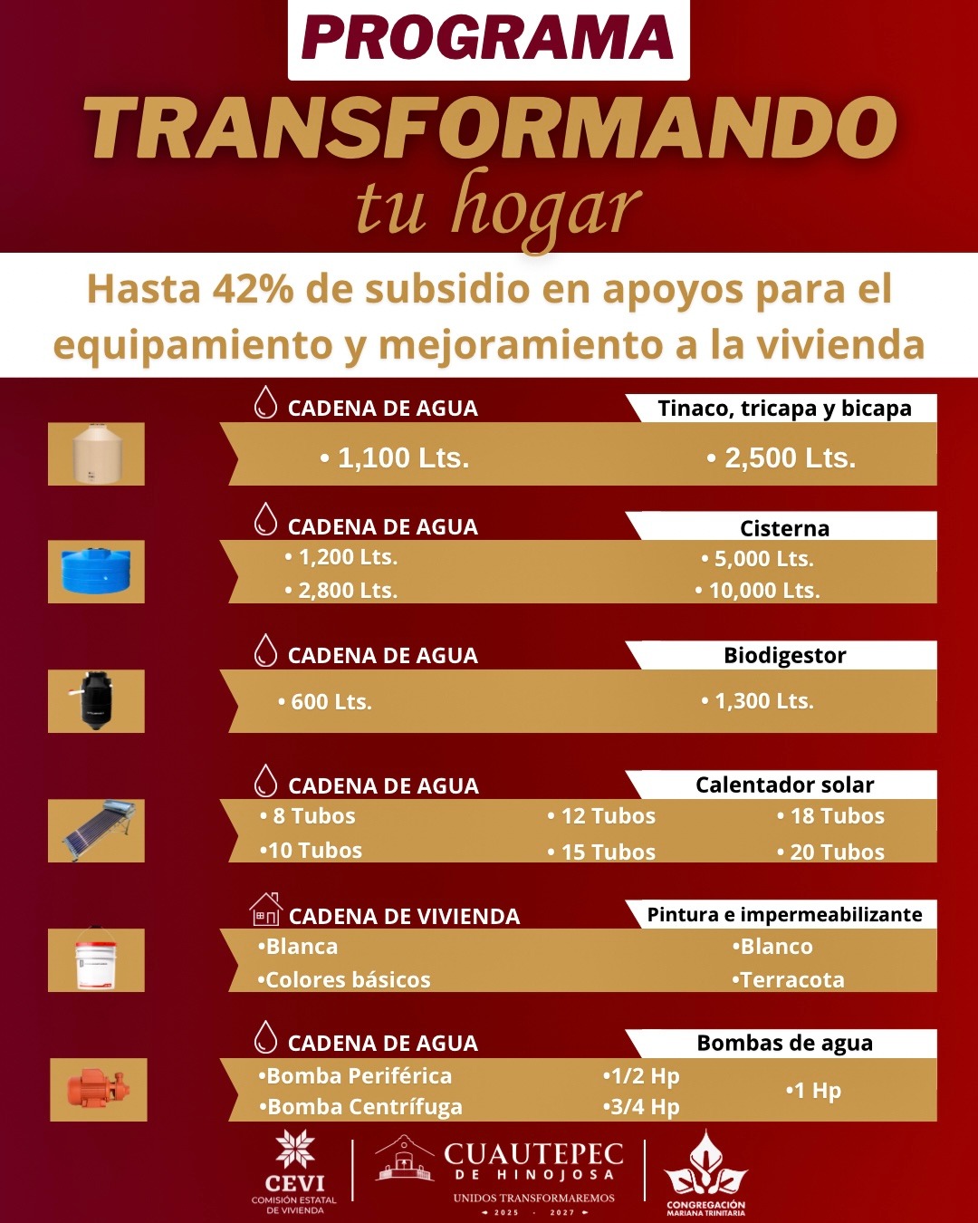 Abren programas de subsidios «Transformando tu lugar» en Cuautepec