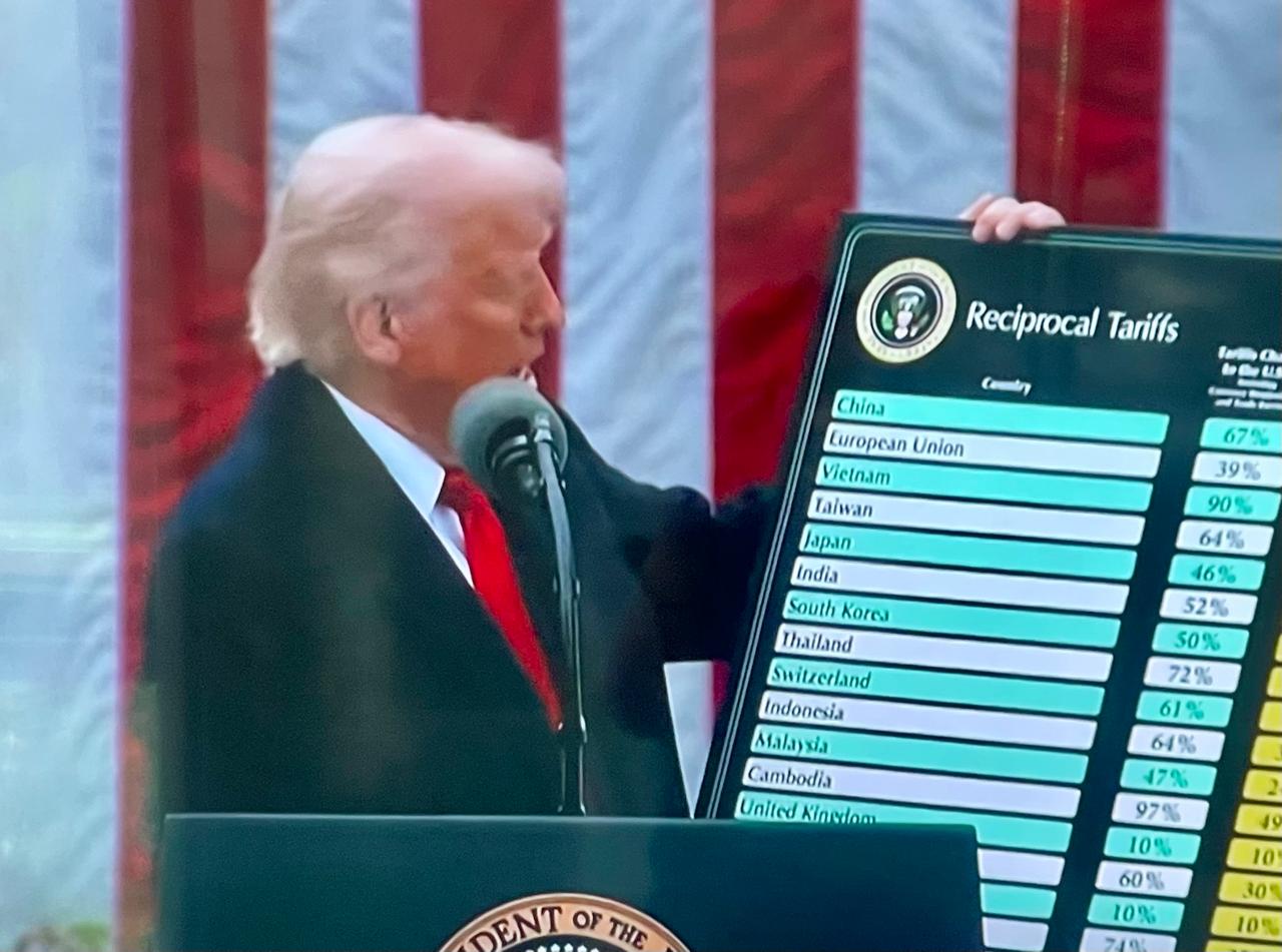 Oficializa Trump Plan de Aranceles Recíprocos, México y Canadá no están incluidos