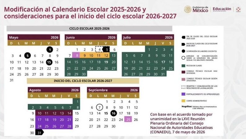 Ajusta SEPH calendario escolar, la conclusión del ciclo escolar 2025-2026 será el próximo 5 de junio