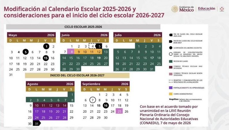 Ajusta SEPH calendario escolar, la conclusión del ciclo escolar 2025-2026 será el próximo 5 de junio